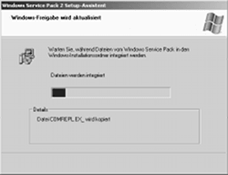 Integrationsprozess